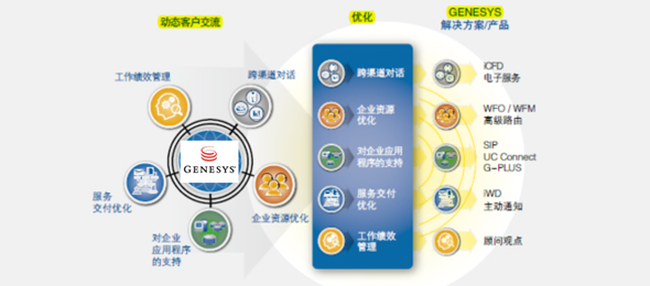 ��(d��ng)�B(t��i)�������S���͑��w�(y��n)