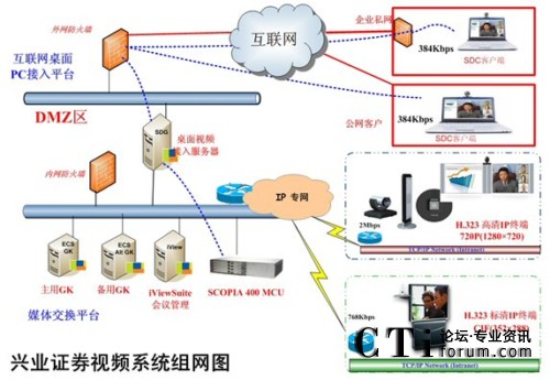 �d�I(y��)�Cȯҕ�lϵ�y�M�W�D