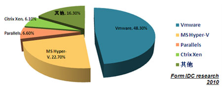 ̓�M���aƷ�Ј����~