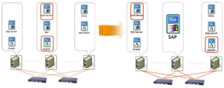 �ӑB(t��i)�YԴ�{��ʾ��D