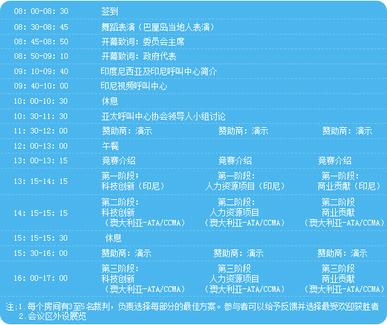 ����u����