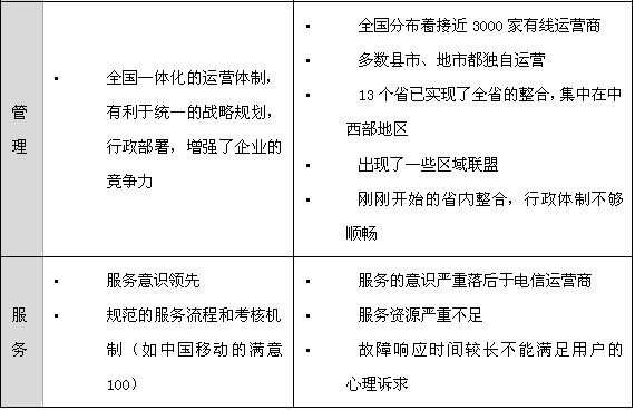 �V��\�I���c����\�I���Ј����\����������